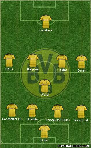 Borussia Dortmund Formation 2016