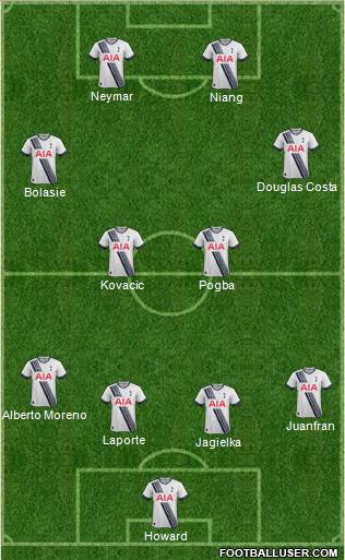 Tottenham Hotspur Formation 2016