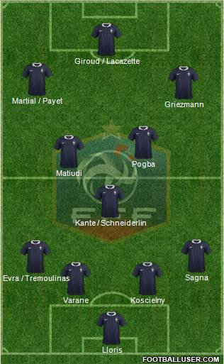 France Formation 2016