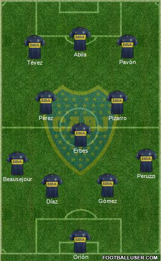 Boca Juniors Formation 2016