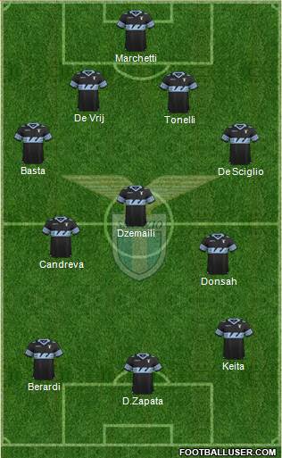 S.S. Lazio Formation 2016