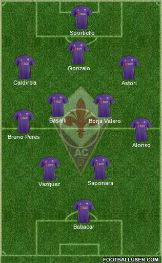 Fiorentina Formation 2016