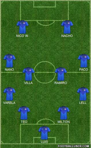 Singapore Formation 2016