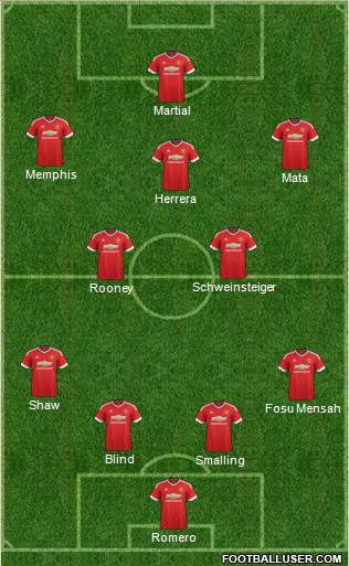 Manchester United Formation 2016