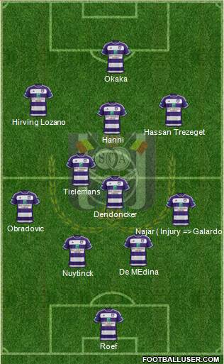 RSC Anderlecht Formation 2016