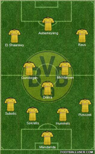 Borussia Dortmund Formation 2016