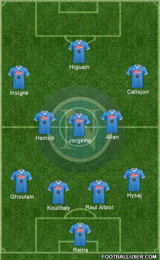 Napoli Formation 2016