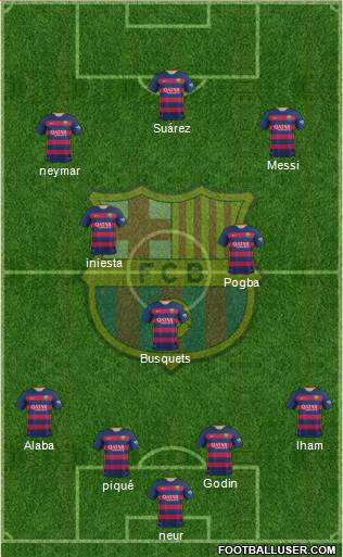 F.C. Barcelona Formation 2016