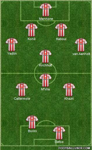 Sunderland Formation 2016