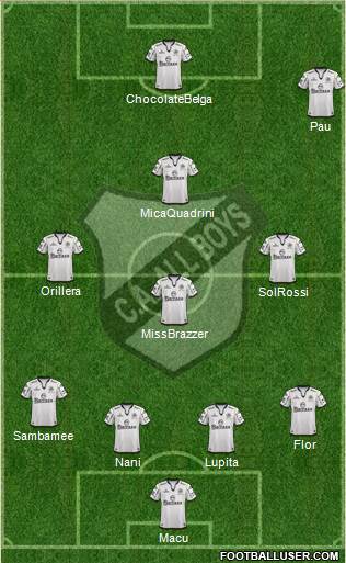 All Boys Formation 2016