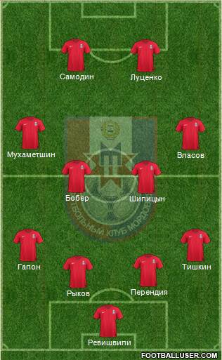 Mordovia Saransk Formation 2016