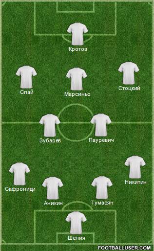 Manchester United Formation 2016