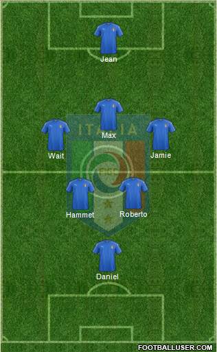 Italy Formation 2016