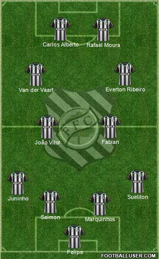 Figueirense FC Formation 2016