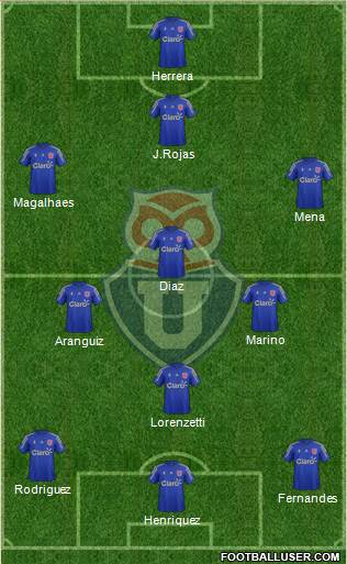 CF Universidad de Chile Formation 2016