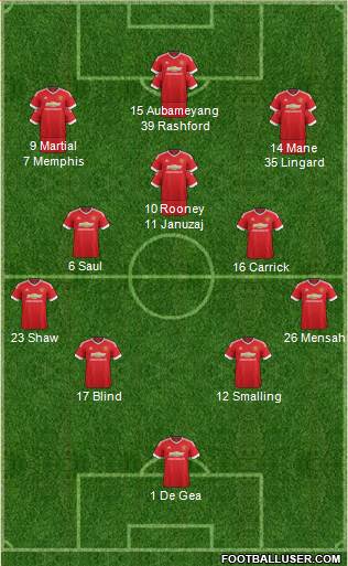 Manchester United Formation 2016