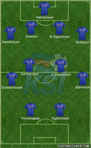 Iceland Formation 2016