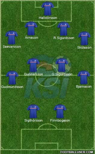 Iceland Formation 2016