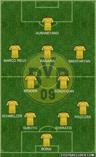 Borussia Dortmund Formation 2016