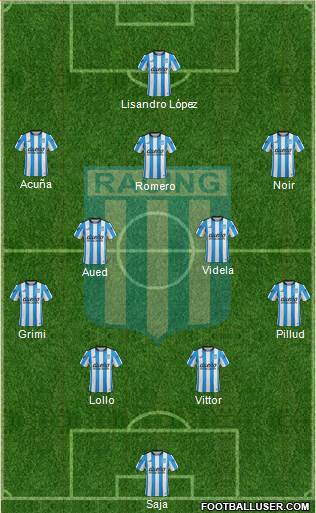Racing Club Formation 2016