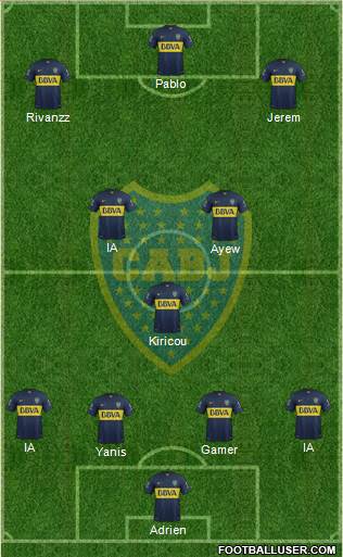 Boca Juniors Formation 2016