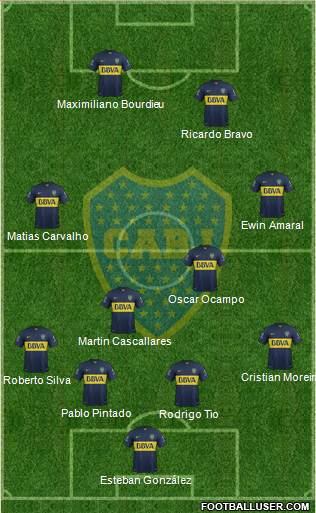 Boca Juniors Formation 2016