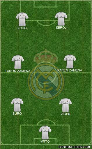 Real Madrid C.F. Formation 2016