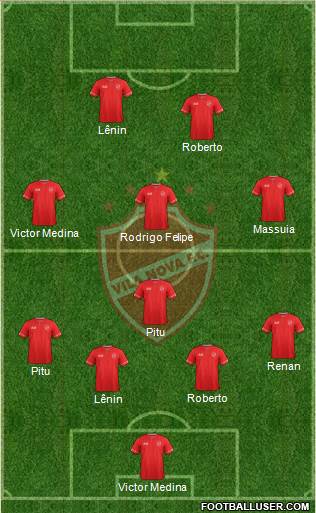 Vila Nova FC Formation 2016