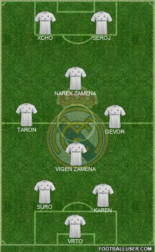 Real Madrid C.F. Formation 2016