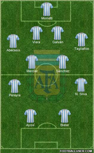 Argentina Formation 2016