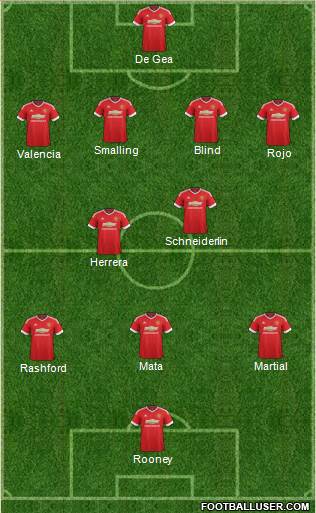 Manchester United Formation 2016