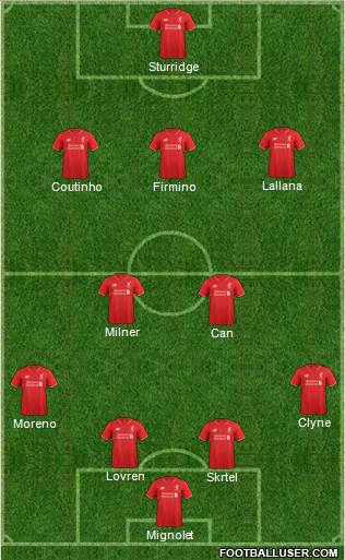 Liverpool Formation 2016