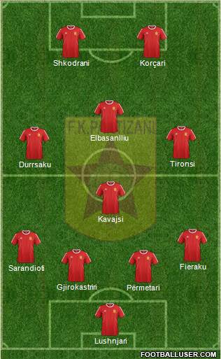 KF Partizani Tiranë Formation 2016