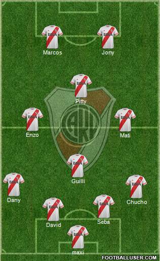 River Plate Formation 2016