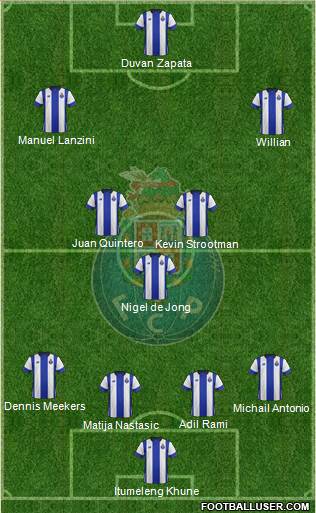 Futebol Clube do Porto - SAD Formation 2016