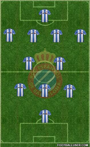 R.C.D. Espanyol de Barcelona S.A.D. Formation 2016