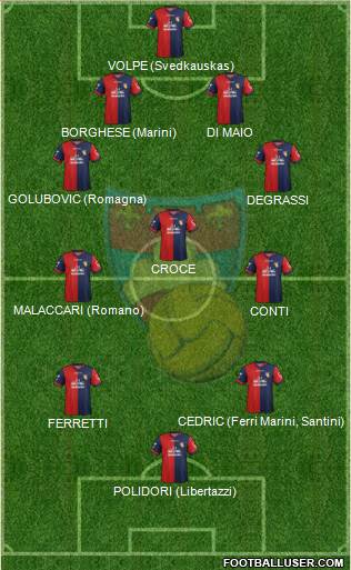 Gubbio Formation 2016