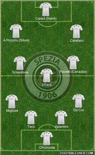 Spezia Formation 2016