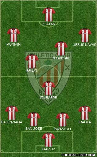 Athletic Club Formation 2016