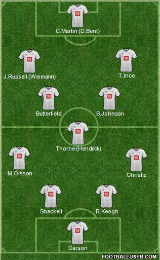 Derby County Formation 2016