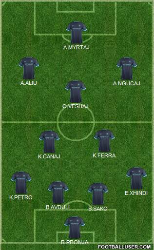 Manchester City Formation 2016