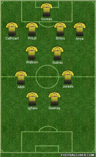 Watford Formation 2016