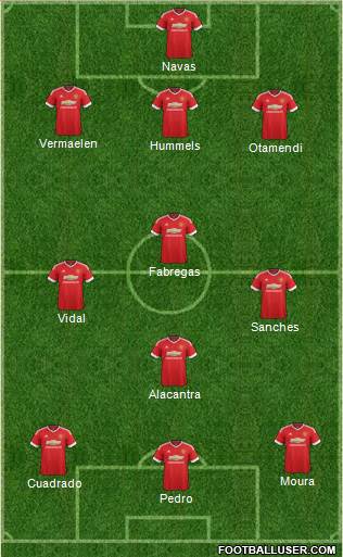 Manchester United Formation 2016