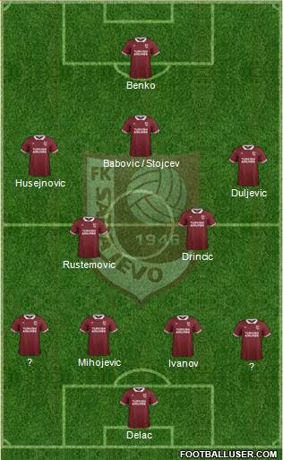 FK Sarajevo Formation 2016