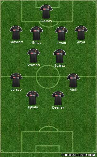 Watford Formation 2016