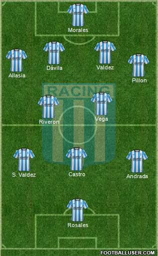 Racing Club Formation 2016