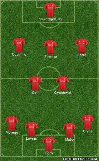 Liverpool Formation 2016