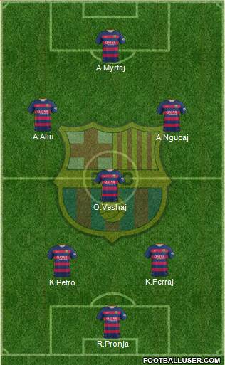 F.C. Barcelona Formation 2016