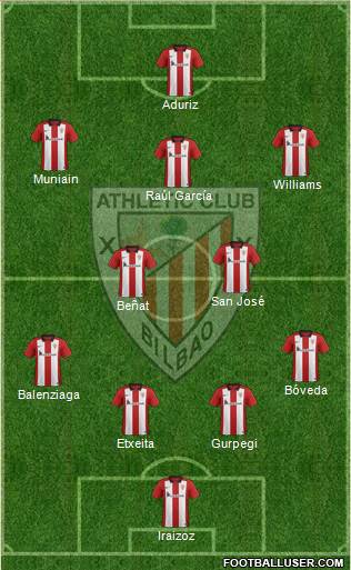 Athletic Club Formation 2016