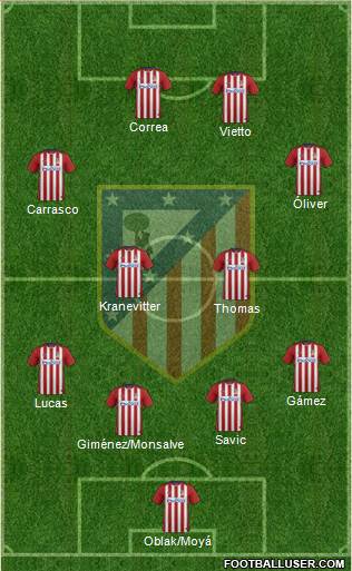 C. Atlético Madrid S.A.D. Formation 2016